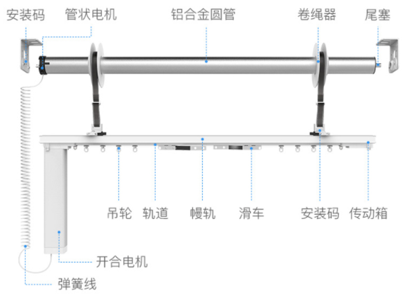 汉的智家窗帘升降系统
